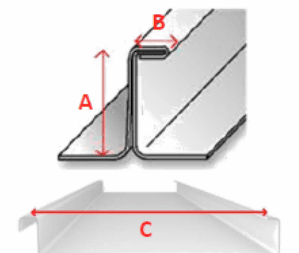 Standing seam measurements A, B, and C